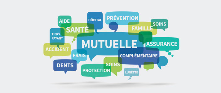 mutuelles santé